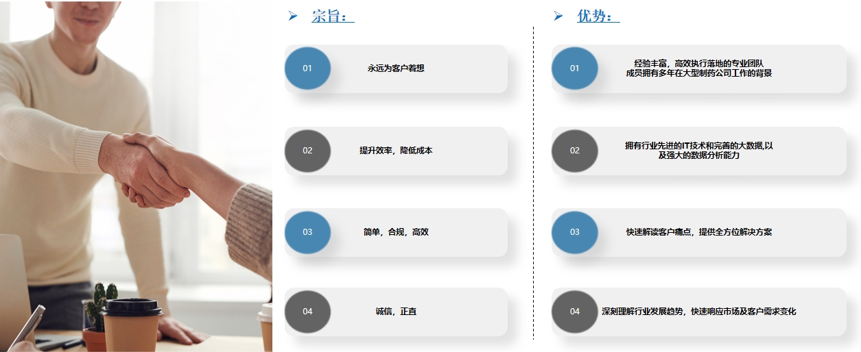 我們的服務宗旨和優勢